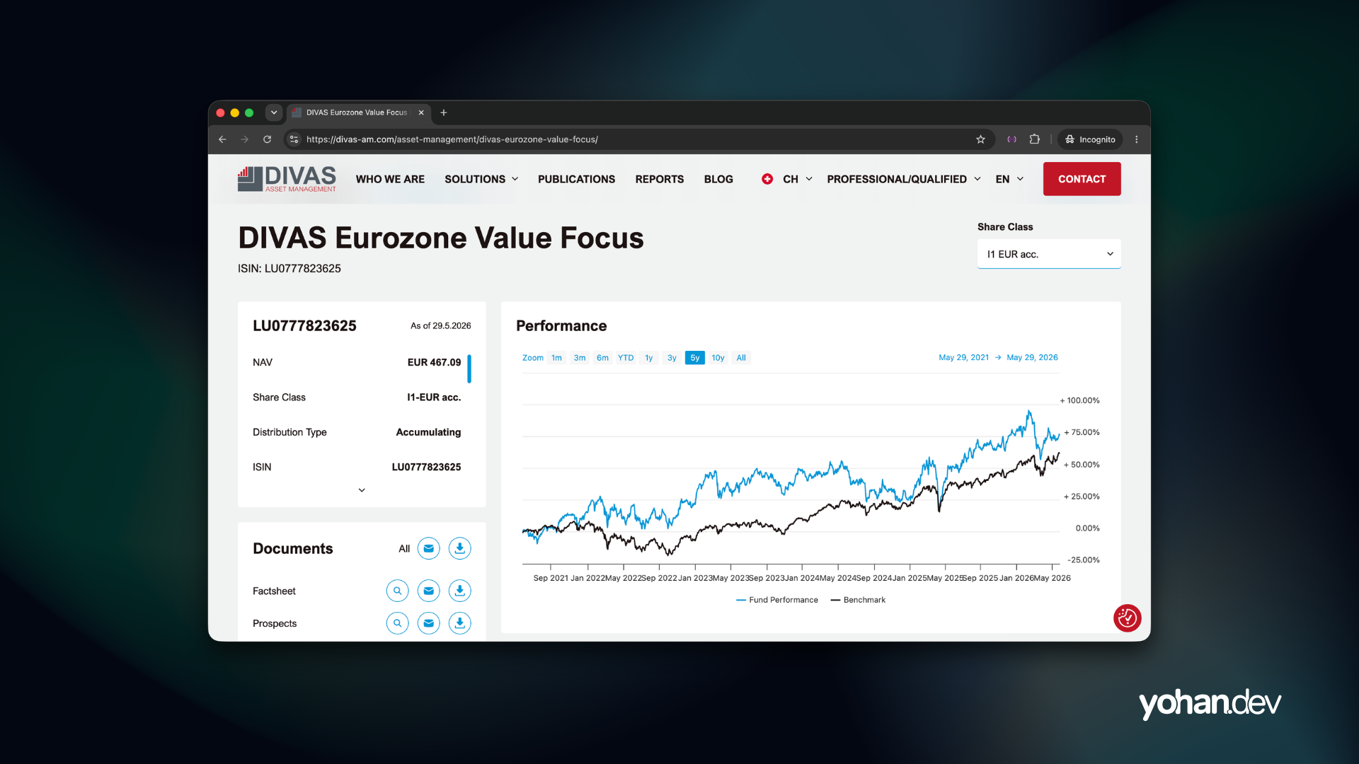 DIVAS Asset Management